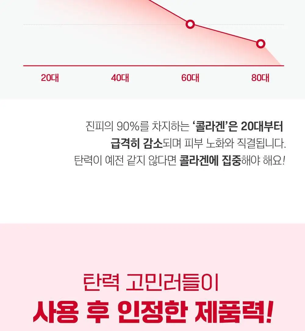[10층탄력] 라운드랩 동백 딥 콜라겐 탄력 크림 50ml 기획 (+10ml) 상세페이지 6